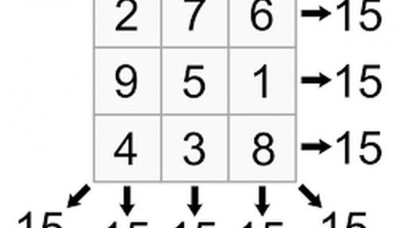 The Stag parties for free